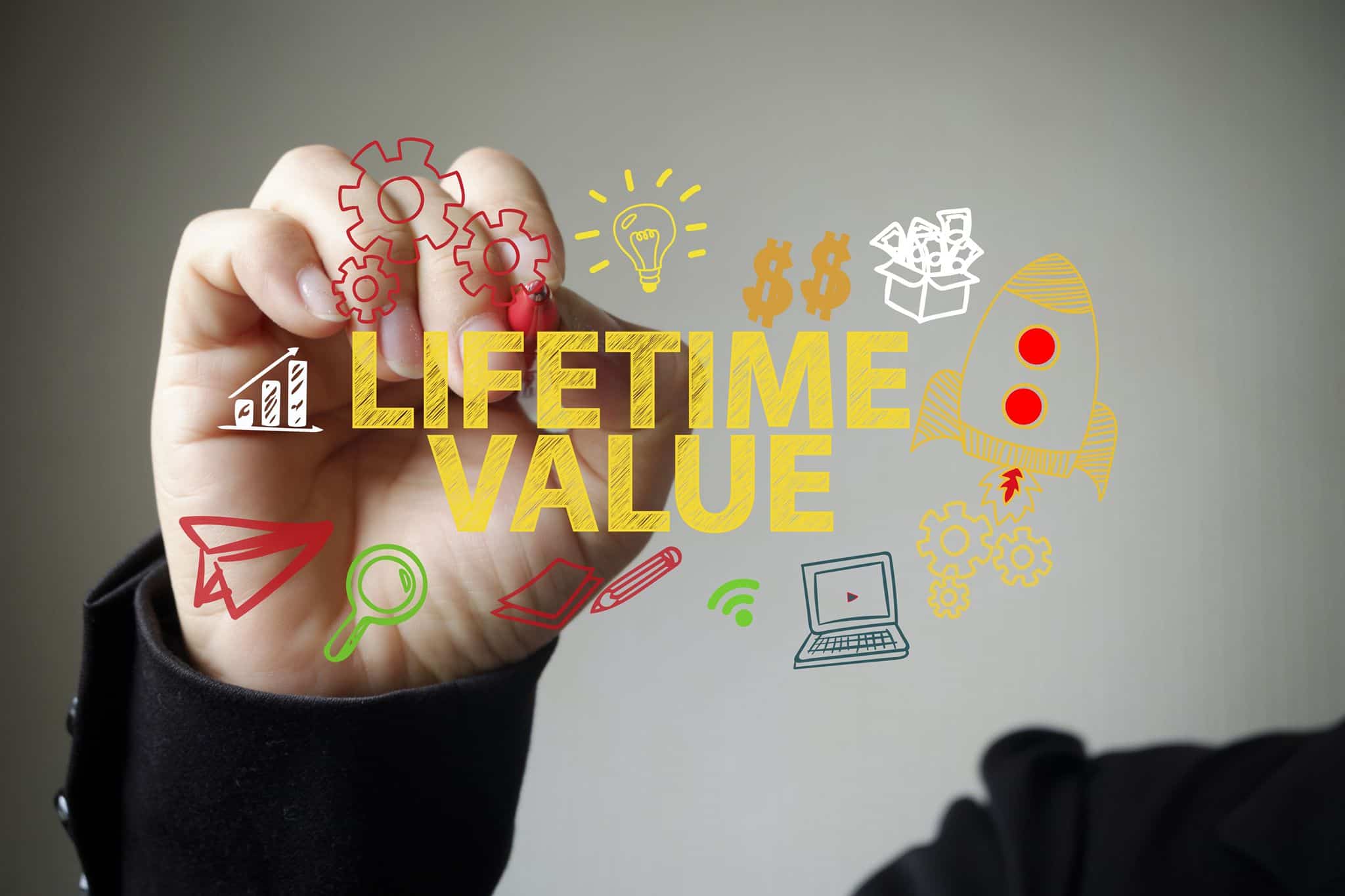 Life Time Value - Contabilidade em Salvador | Contabilize Assessoria